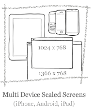 Screens